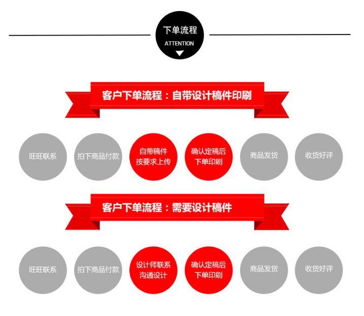 O1CN01qyW9ws26aZo9v7Nc9_2208094207678-0-cib O1CN01qyW9ws26aZo9v7Nc9_2208094207678-0-cib